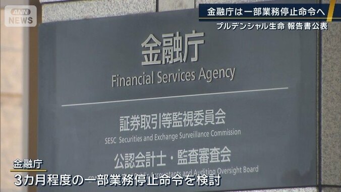 金融庁