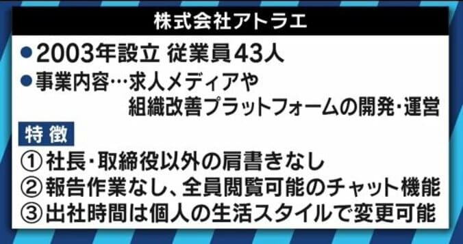 パワハラ排除も可能？上司も部下もなく、昇進もない会社組織「ホラクラシー」とは 4枚目