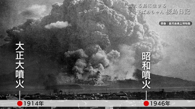 大正大噴火、昭和噴火