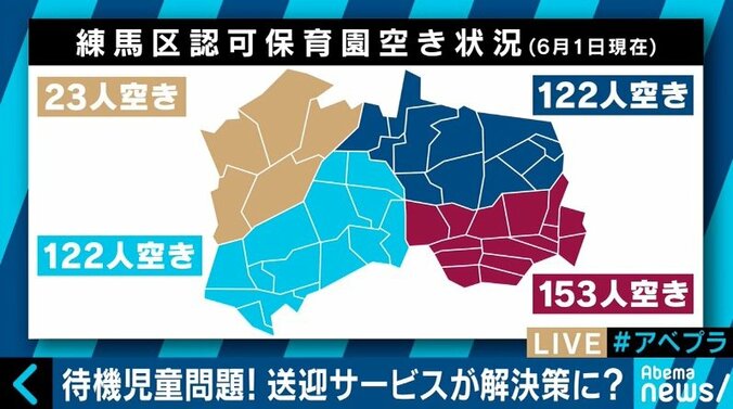 東京の待機児童問題の解決策？町田市で大人気の“送迎サービス”とは 15枚目