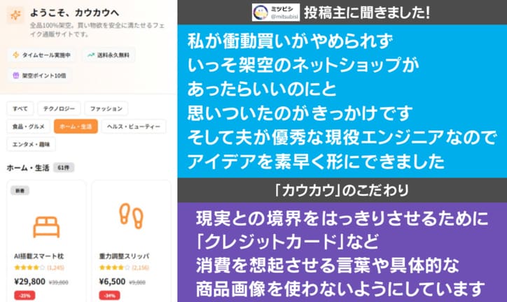 投稿主への取材