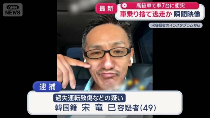 宋竜巳容疑者 （49）