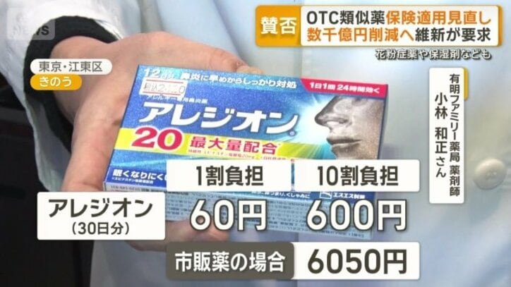 「OTC類似薬」保険適用外で私たちにどんな影響？