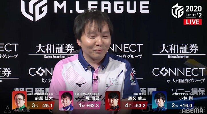 仕事人・堀慎吾、颯爽とトップにインタビューも急成長 ファンも「いい感じになってきた」／麻雀・Mリーグ