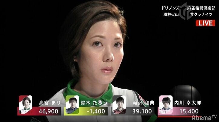 “アテネ”高宮まり、“ゼウス”鈴木を倒す女神パンチ!チーム開幕戦勝利/麻雀・Mリーグ