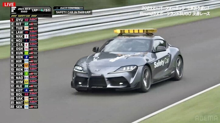 「スープラ爆走」「速すぎw」日本最速レースで“国産スポーツカー”が話題に レーサーも「速すぎて負けそうなんだけど…」と異例の無線