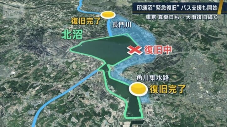印旛沼周辺