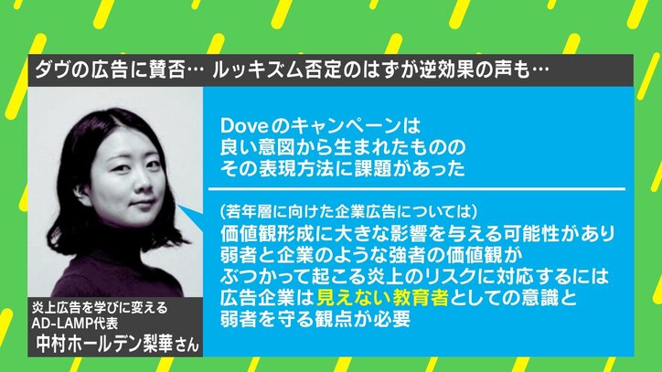 【写真・画像】「目と目の間が4cm」「バッカルコリドーなし」…ルッキズム否定広告のはずが逆効果? 広告企業に求められる“意識”とは? 5枚目