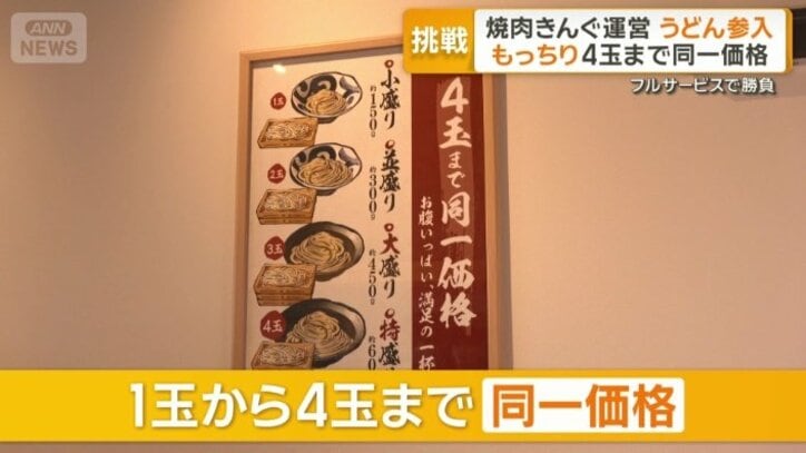 1玉から4玉まで同じ価格