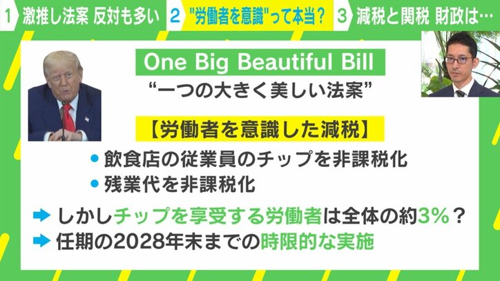 アメリカ政治と国民にどんな影響が