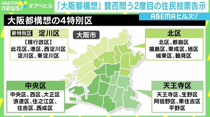 前回は0.8ポイント差の大激戦 「大阪都構想」賛否問う2度目の住民投票告示