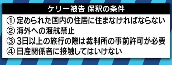 ゴーン容疑者の周りの外国人はみんな逃げていく 保釈されたケリー被告はどう動くのか 国内 Abema Times