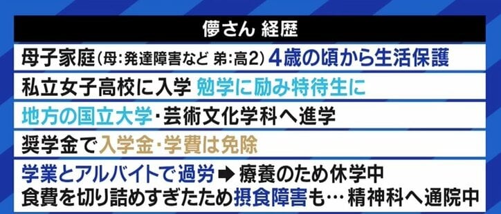 “生活保護を受けながらの大学進学はできない…”制度のカベにぶつかり、自活する「世帯分離」を選んだ19歳