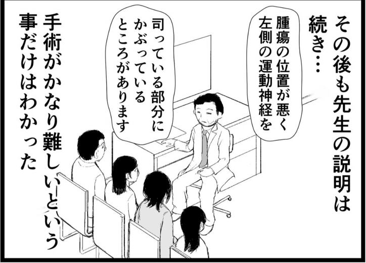 漫画家のサシダユキヒロさん 人生で初めて死を意識した瞬間 そりゃパニックです もう理解の範疇を超えています 話題 Abema Times