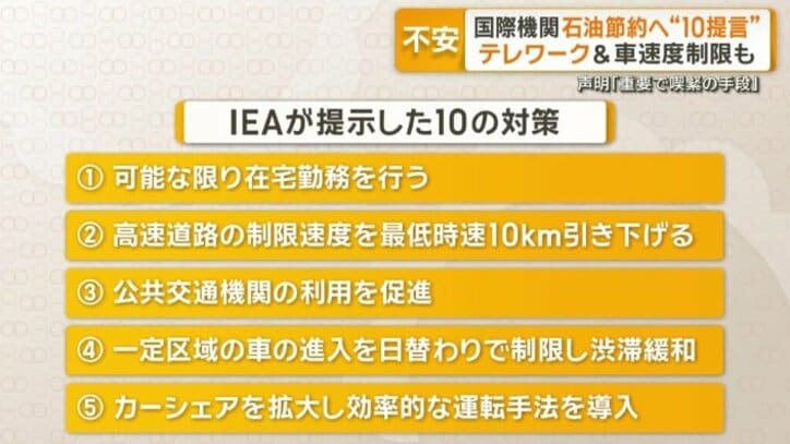 IEAが提示した10の対策