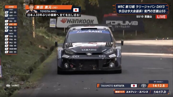 【写真・画像】ラリージャパン、名物トンネルで“火花散る”衝撃光景 日本人ドライバーが「攻めてるね」国内外も注目　1枚目