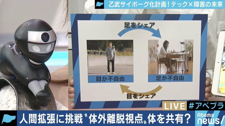 義足の方が便利になる時代がやってくる!?「乙武義足プロジェクト」が見据える“人間拡張技術”の未来とは