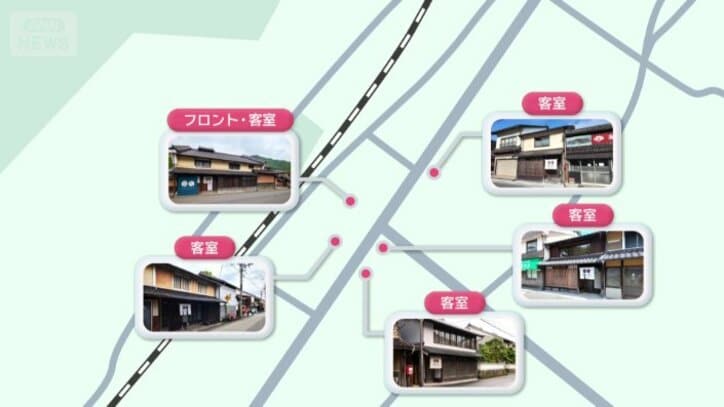 街全体がホテル