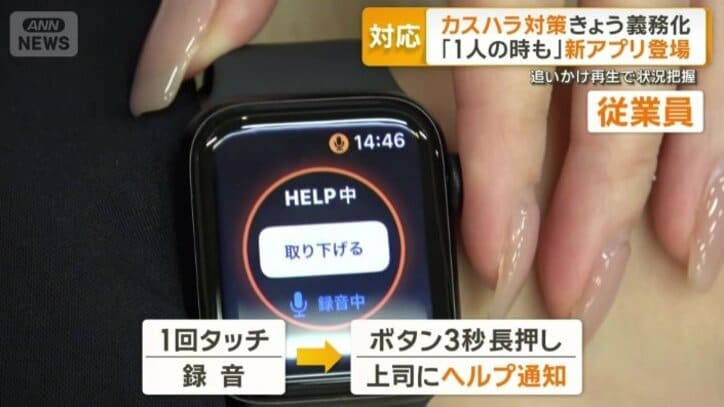 上司などにヘルプ通知を発信する仕組み