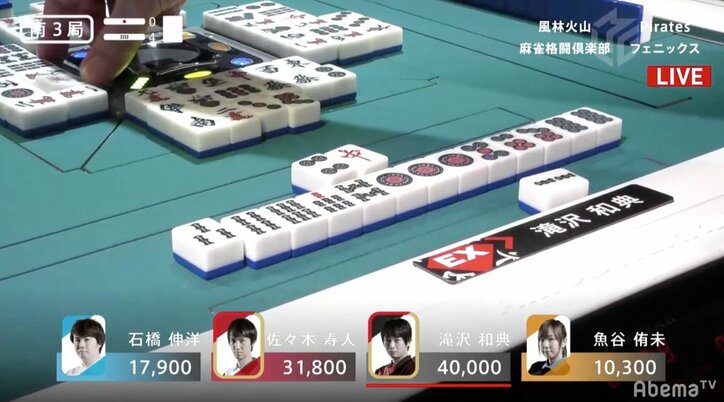 攻撃こそ最大の防御なり EX風林火山・滝沢和典、攻め手緩めず個人&チーム首位/麻雀・大和証券Mリーグ