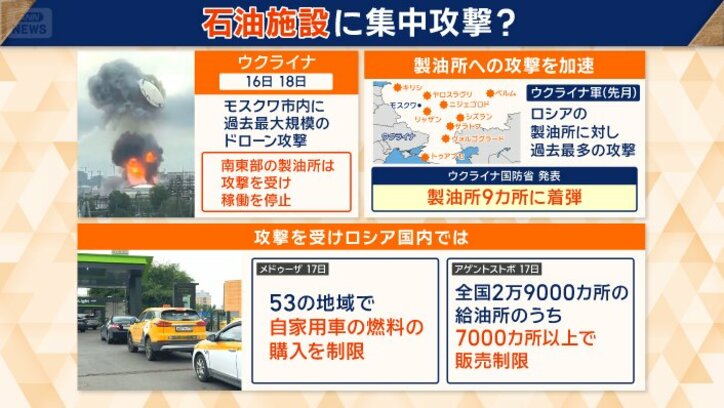ロシアの製油所9カ所に着弾