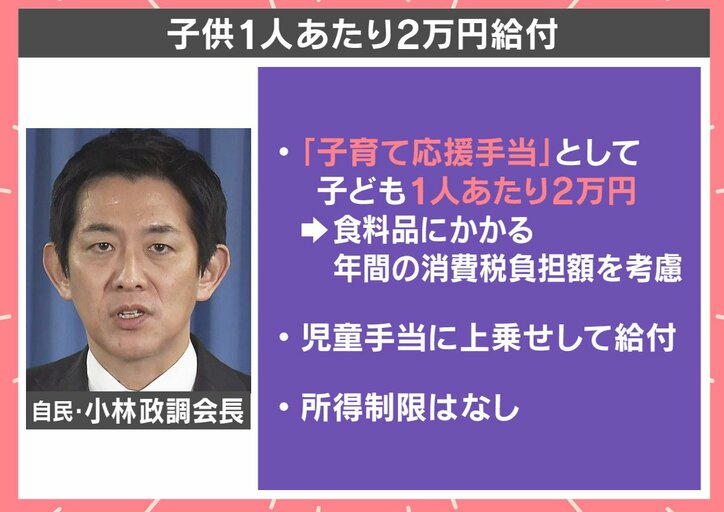 子育て応援手当