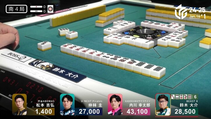 【写真・画像】連勝したけど「やっとちゃんとしたトップが取れました」と苦笑い 鈴木大介、猛獣らしい力技の親満貫で逆転劇/麻雀・Mリーグ 2枚目