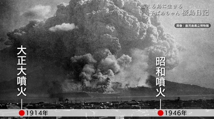 大正大噴火、昭和噴火