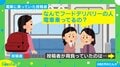 ヒソヒソ声で「なんで電車乗ってるの？」 フードデリバリー用バッグにまつわる“勘違い”が話題
