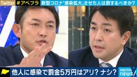 新型コロナを複数に感染させた人に罰金5万円はアリorナシ?