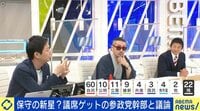ごぼうの党の奥野代表、参政党の神谷事務局長が生討論（1時間30分ごろ〜）