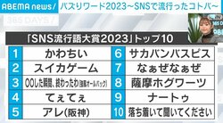 2023年のSNS流行語大賞「かわちぃ」 “生みの親”がテレビ初出演 「“かわいい”が似合わない自分が使ったら面白いかもと」