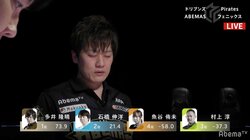 これぞ“最速最強”の底力　渋谷ABEMAS・多井隆晴、戦線復帰し渾身のトップ／麻雀・大和証券Mリーグ