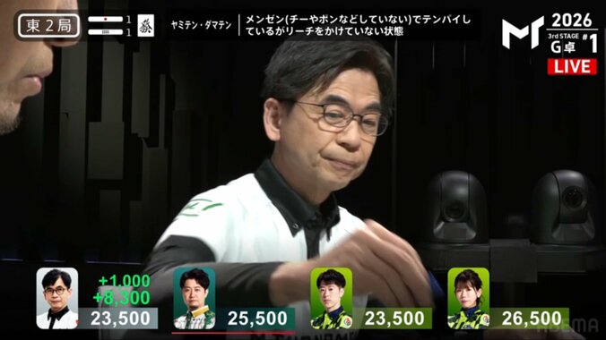 忍田幸夫