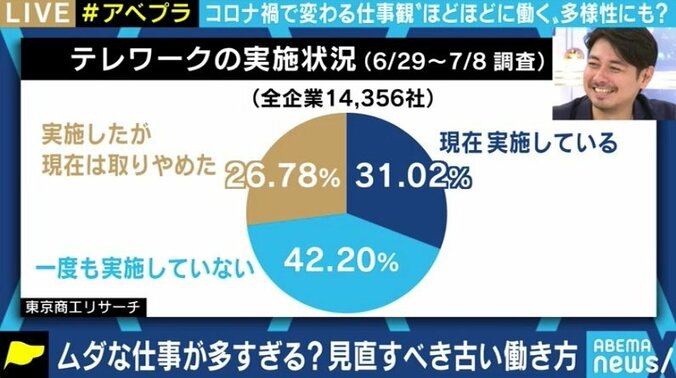 「リモートワークができない人もいる」との反論も…サイボウズのキャンペーン“がんばるな、ニッポン。”の真意とは 2枚目