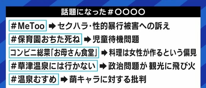 せやろがいおじさんも懸念…先鋭化や“多数派”に見えてしまう課題の残る「ハッシュタグデモ」、その行方は 1枚目