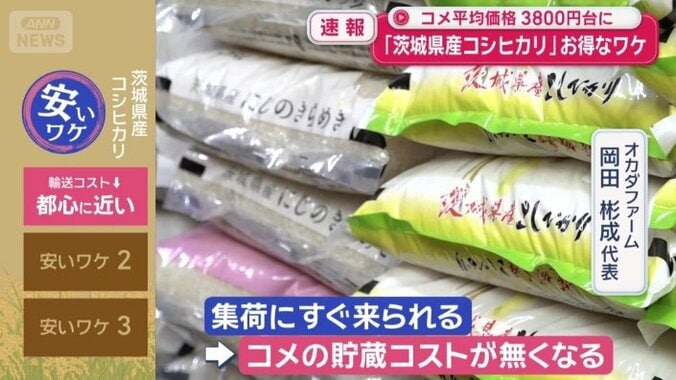 1つ目は、都心に近いこと