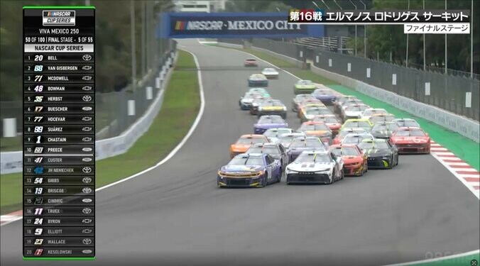 リスタート時は多くのマシンが横並びになり大混雑