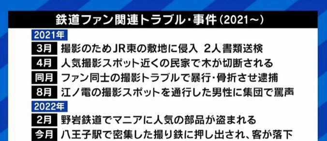 鉄オタの“迷惑行為”は50年前にも?…元東京メトロ社員の鉄道ジャーナリスト「“楽しませてもらっている”という意識を」 4枚目