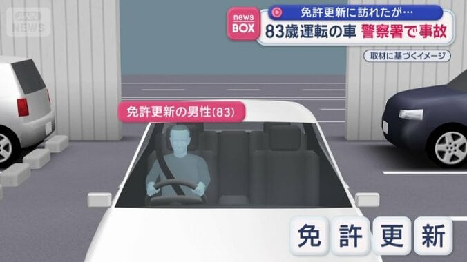 運転免許の更新にやってきた83歳男性