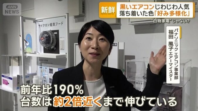 想定以上の伸びを見せている