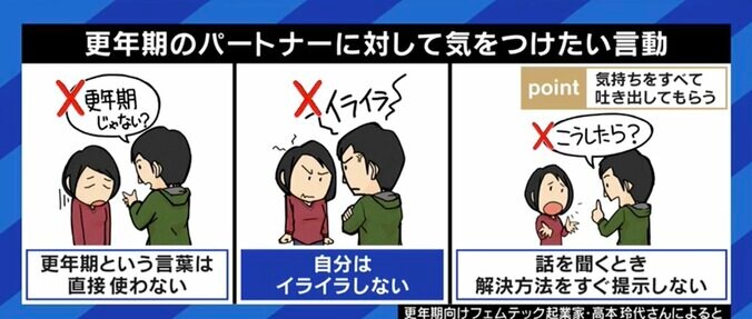 「妻が更年期に入ったかもしれないと思った時、どんな声をかければ…」30代で身体の変化が始まる女性もいる「閉経」を学ぶ 11枚目