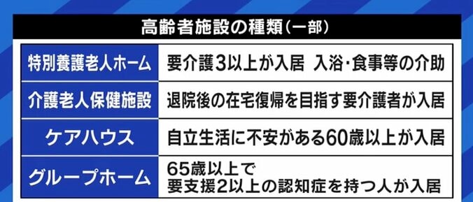 EXITりんたろー。も懸念…ITで“生産性”向上、“介護職員1人で4人の入所者の対応を可能に”報道に、現場の思いは 6枚目