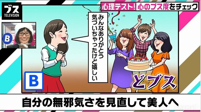 サプライズに途中で気づいたらどうする？心理テストでわかる心のブス度 3枚目