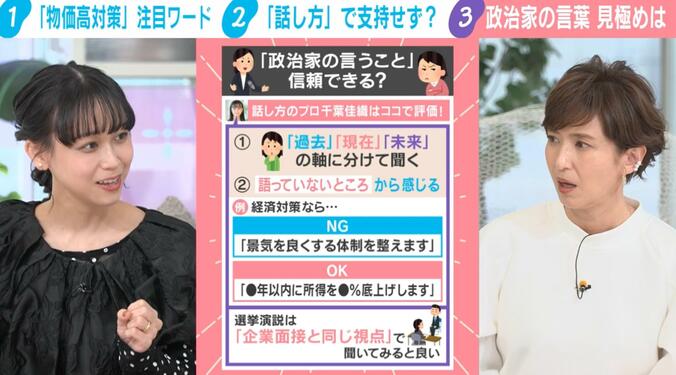 話し方のプロ千葉佳織はココで評価！