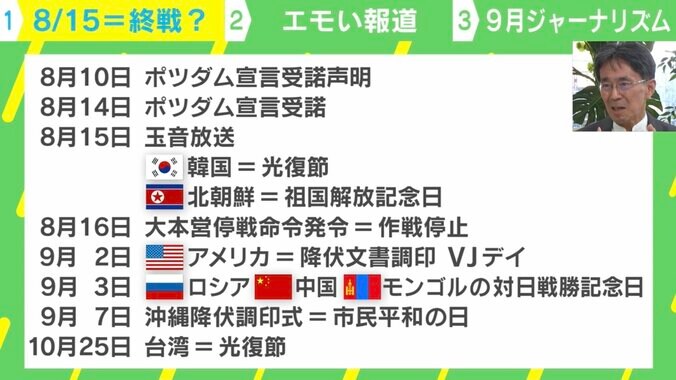 【写真・画像】「終戦記念日を9月2日にすれば政治家の靖国参拝も今ほど抗議されない」「我々は祈りながら議論できるほど器用ではない」…佐藤卓己教授と考える“9月ジャーナリズム”の必要性　2枚目