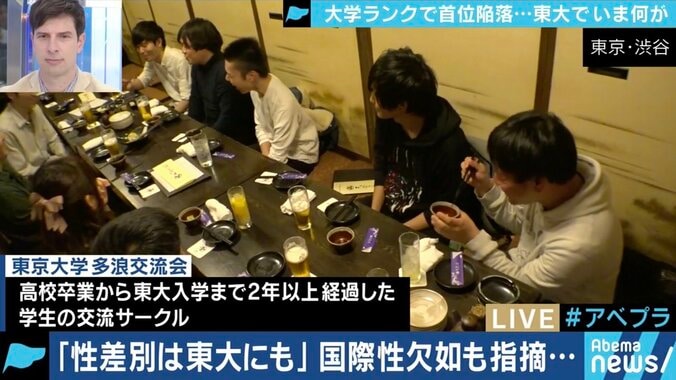 “大学ランキング“で首位陥落…これからの東大が解決すべき課題は？現役生に聞いてみた 3枚目