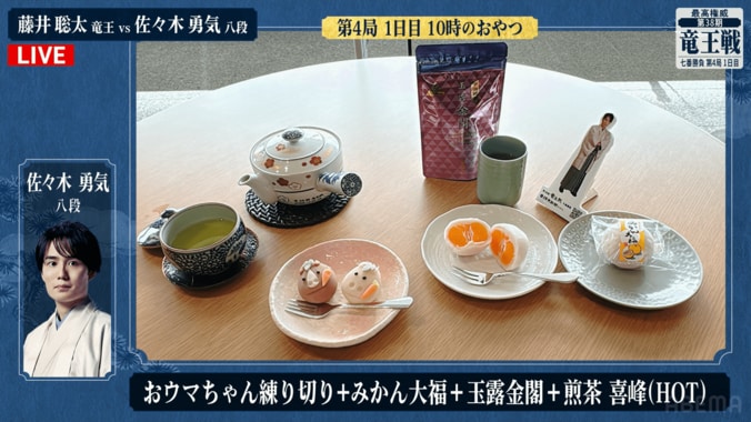 佐々木勇気八段が注文した「おウマちゃん練り切り」、「みかん大福」、「玉露金閣」、「煎茶 喜峰」