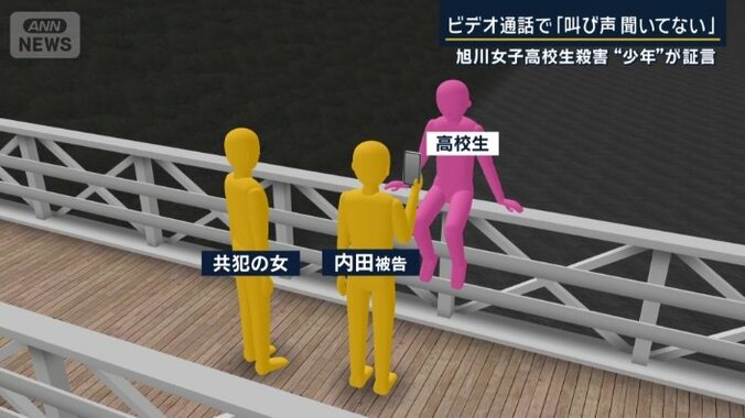 橋の欄干