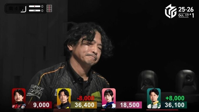 相手の裏3に渋い表情に激変する萩原聖人